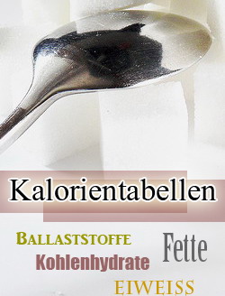 Kalorientabellen | Wieviel Kalorien hat: | Kochen-123